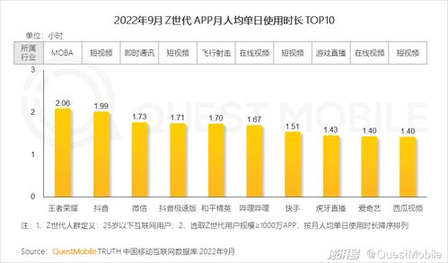 移動互聯網重構用戶生活，數字營銷成營銷賽道支柱——以東陽互聯網銷售為例